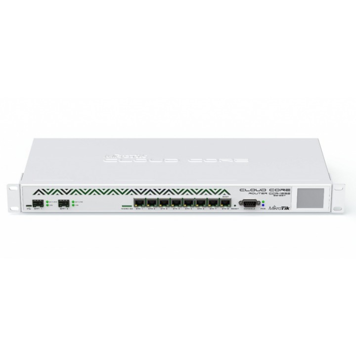 MikroTik Cloud Core Router CCR1036-8G-2S+