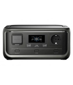 Allpowers P300