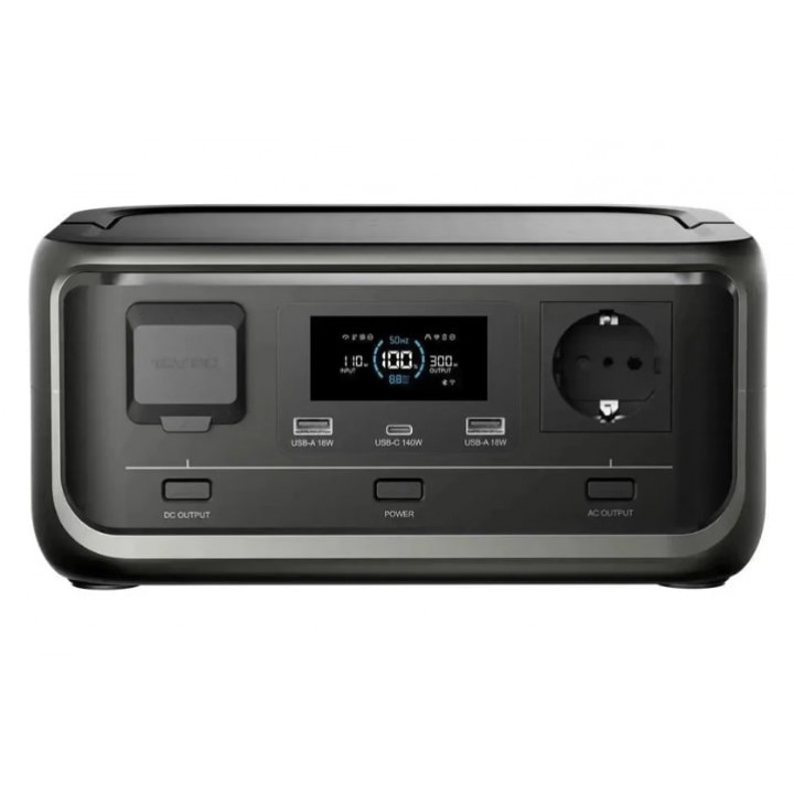 Allpowers P300
